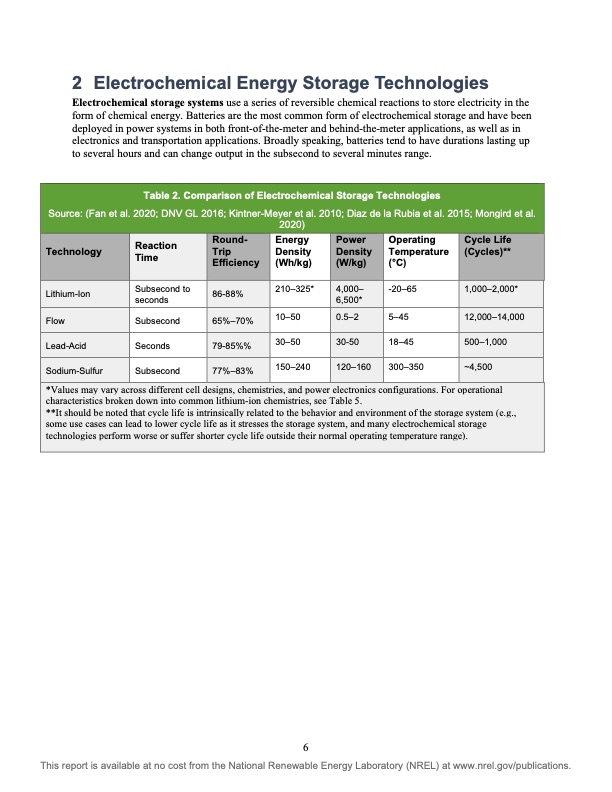 usaid-grid-scale-energy-storage-technologies-primer-013
