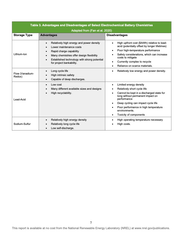 usaid-grid-scale-energy-storage-technologies-primer-014