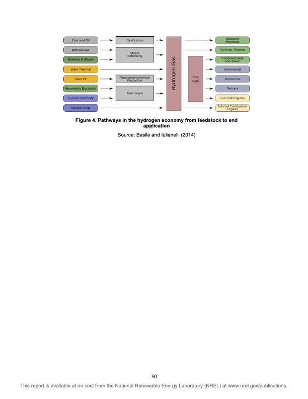 usaid-grid-scale-energy-storage-technologies-primer-037