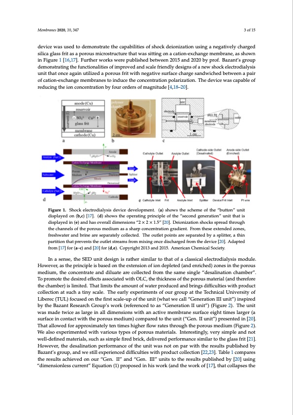 desalination-performance-assessment-anion-exchange-membranes-003