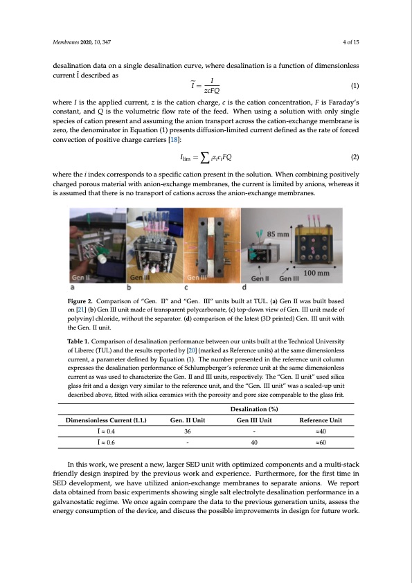 desalination-performance-assessment-anion-exchange-membranes-004