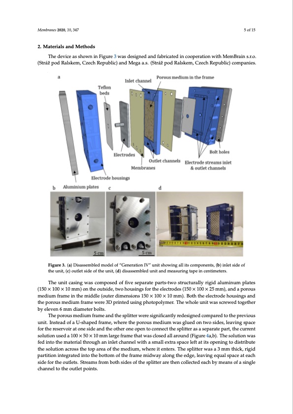 desalination-performance-assessment-anion-exchange-membranes-005