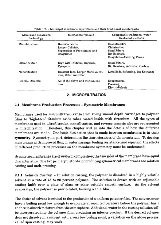 desalting-and-water-treatment-membrane-014