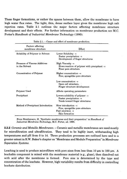 desalting-and-water-treatment-membrane-017