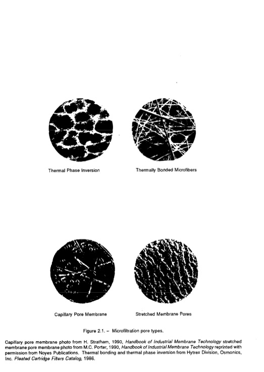 desalting-and-water-treatment-membrane-019