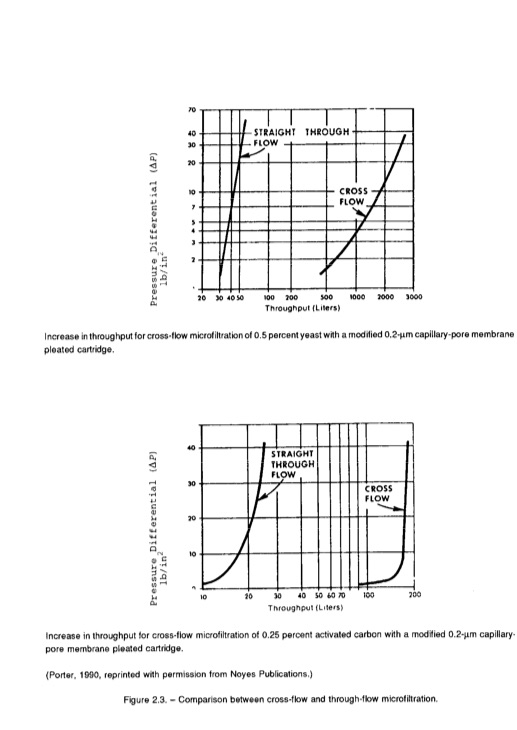 desalting-and-water-treatment-membrane-026