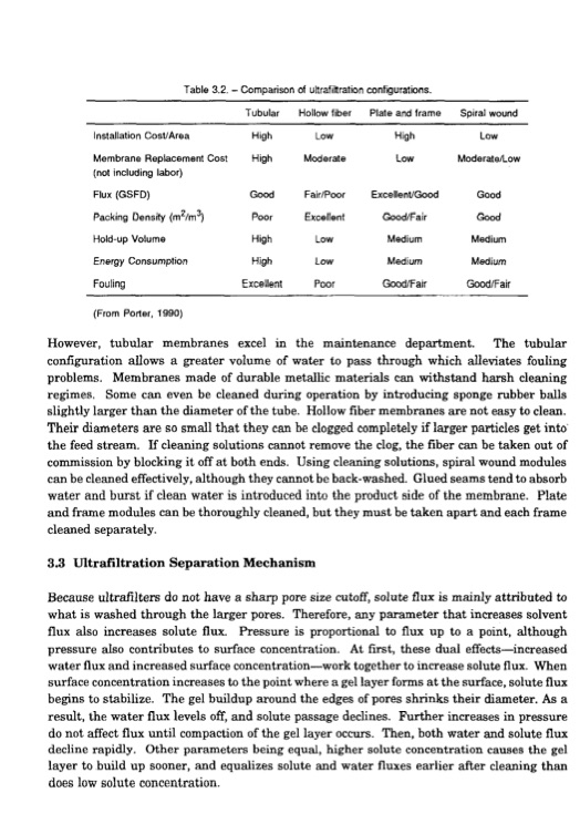 desalting-and-water-treatment-membrane-030