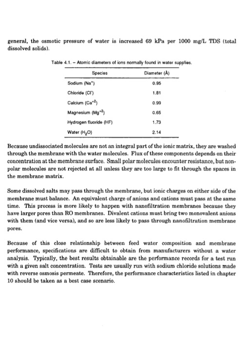 desalting-and-water-treatment-membrane-033