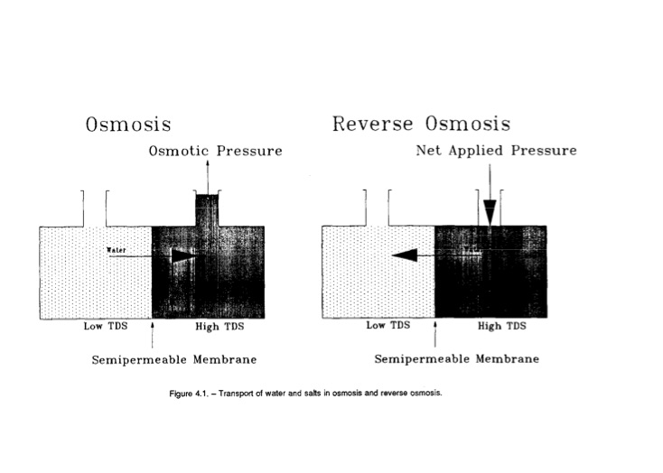 desalting-and-water-treatment-membrane-034