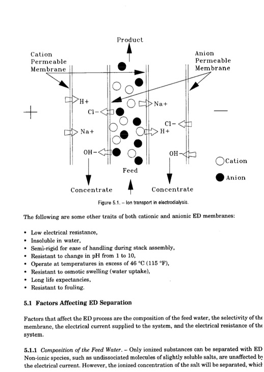 desalting-and-water-treatment-membrane-042