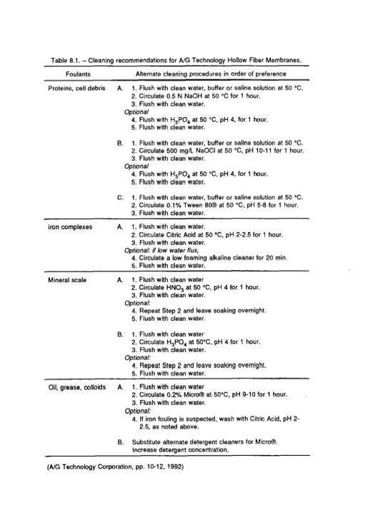 desalting-and-water-treatment-membrane-059