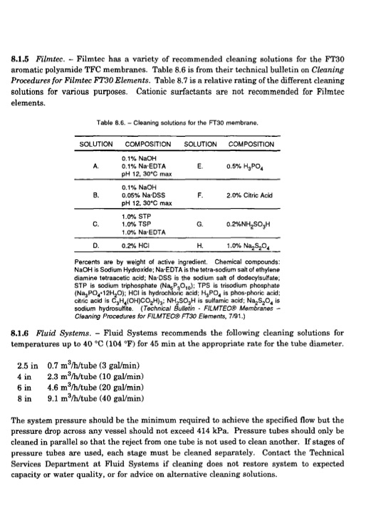 desalting-and-water-treatment-membrane-065
