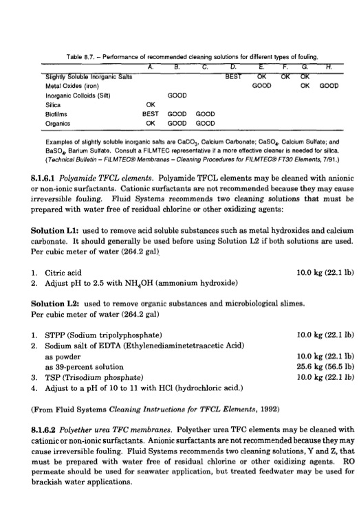 desalting-and-water-treatment-membrane-066