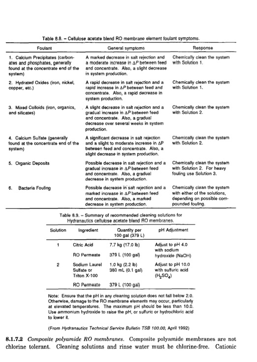 desalting-and-water-treatment-membrane-069