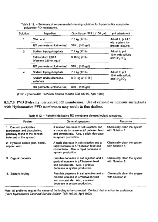 desalting-and-water-treatment-membrane-071