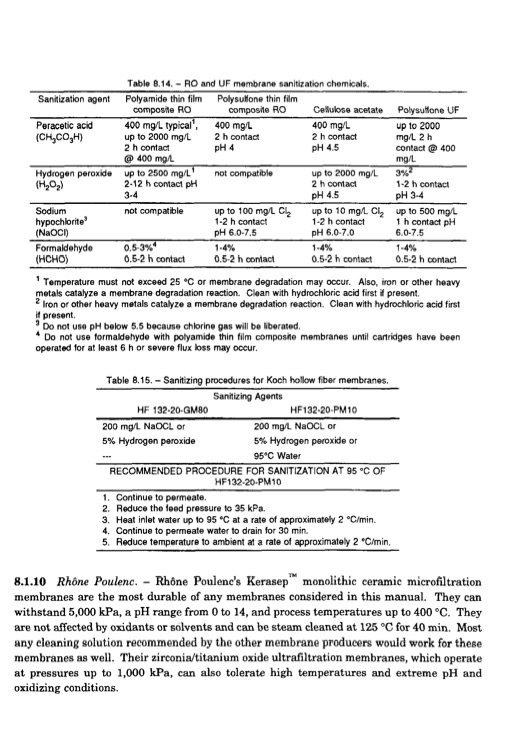 desalting-and-water-treatment-membrane-073