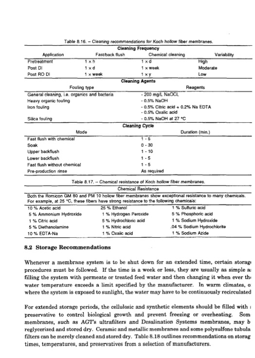 desalting-and-water-treatment-membrane-074
