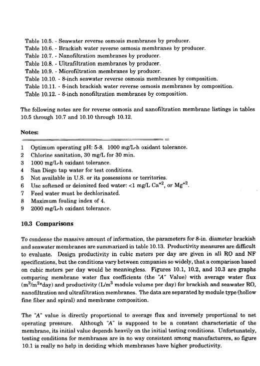 desalting-and-water-treatment-membrane-092