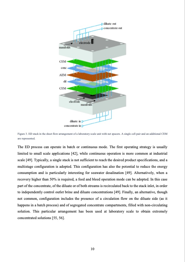 electrodialysis-water-desalination-010