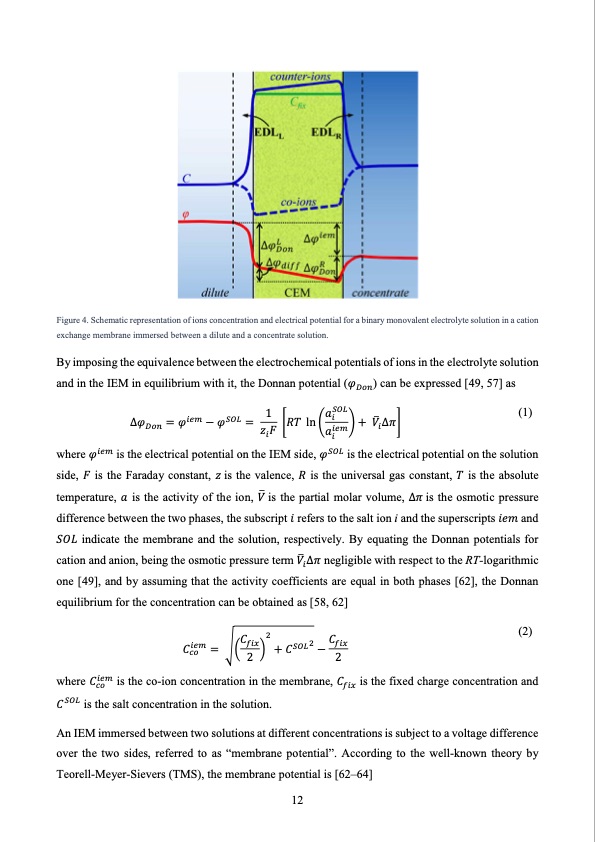 electrodialysis-water-desalination-012