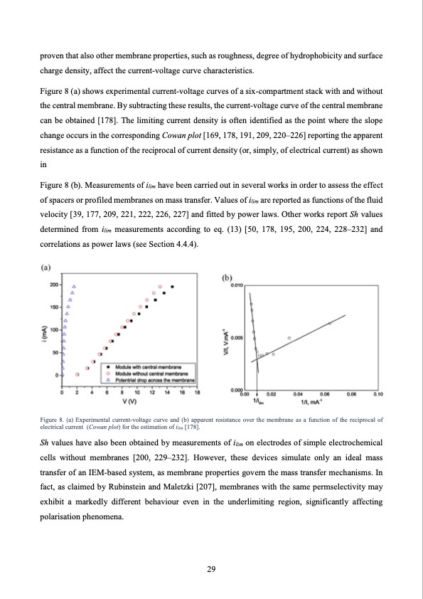 electrodialysis-water-desalination-029