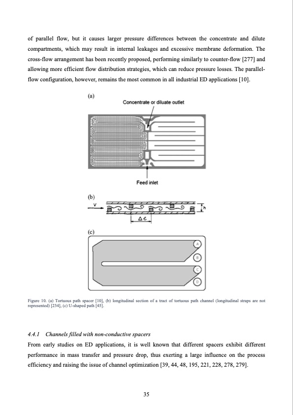 electrodialysis-water-desalination-035