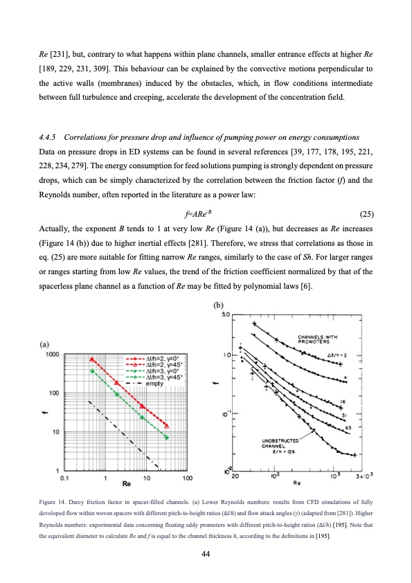 electrodialysis-water-desalination-044
