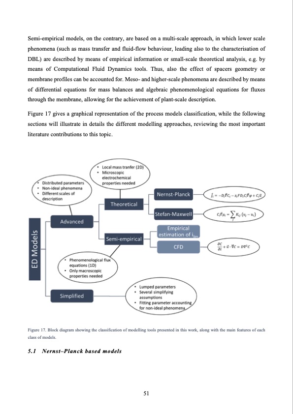 electrodialysis-water-desalination-051