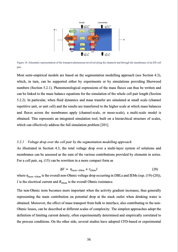 electrodialysis-water-desalination-056