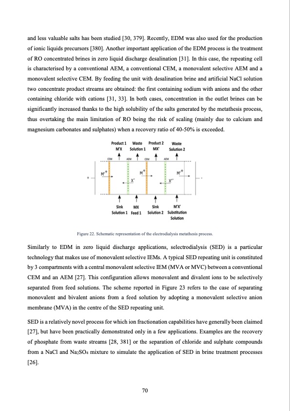 electrodialysis-water-desalination-070