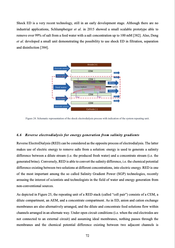 electrodialysis-water-desalination-072