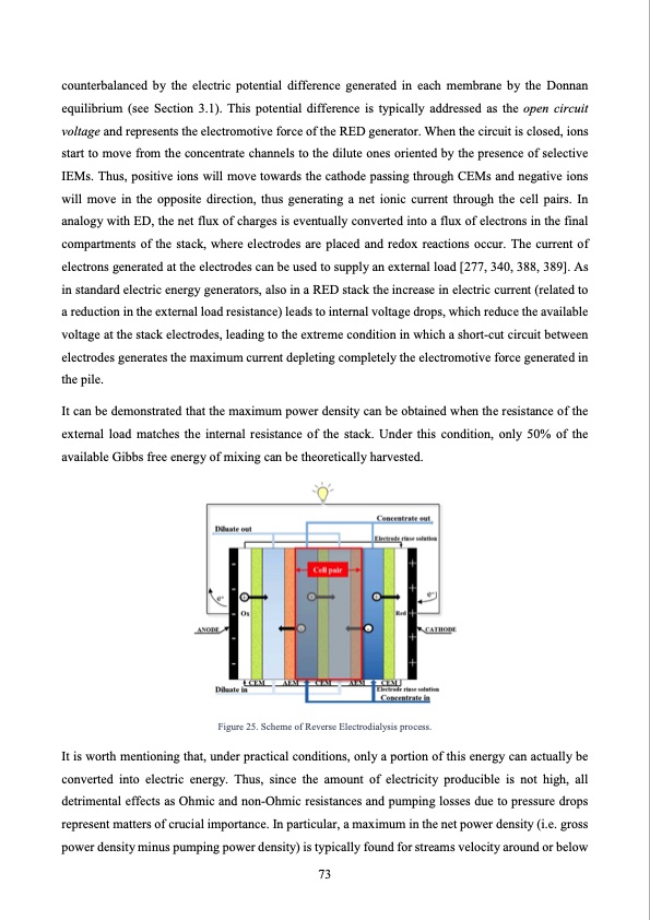 electrodialysis-water-desalination-073