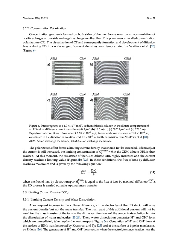 electrodialytic-processes-010