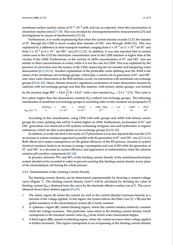 electrodialytic-processes-011