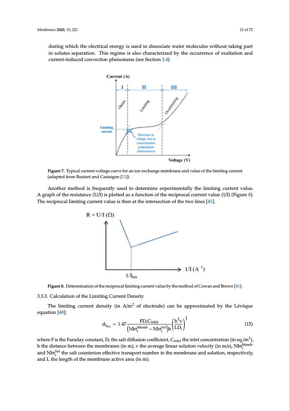 electrodialytic-processes-012