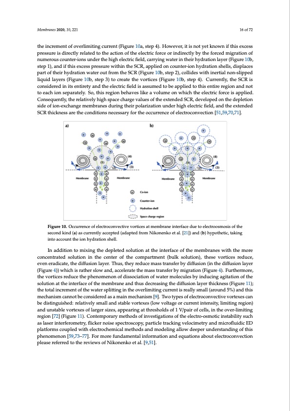 electrodialytic-processes-016