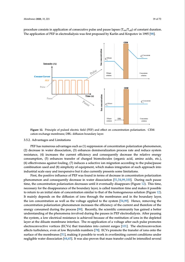electrodialytic-processes-019