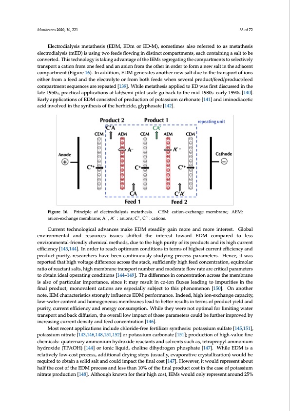 electrodialytic-processes-033