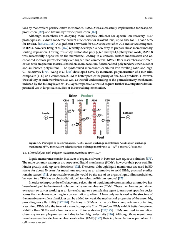 electrodialytic-processes-035