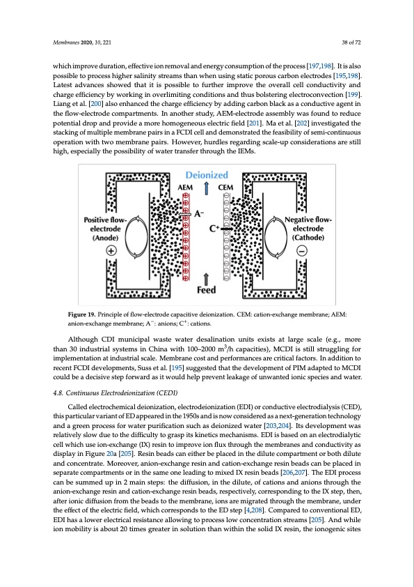 electrodialytic-processes-038