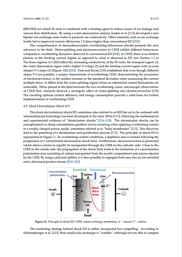 electrodialytic-processes-040