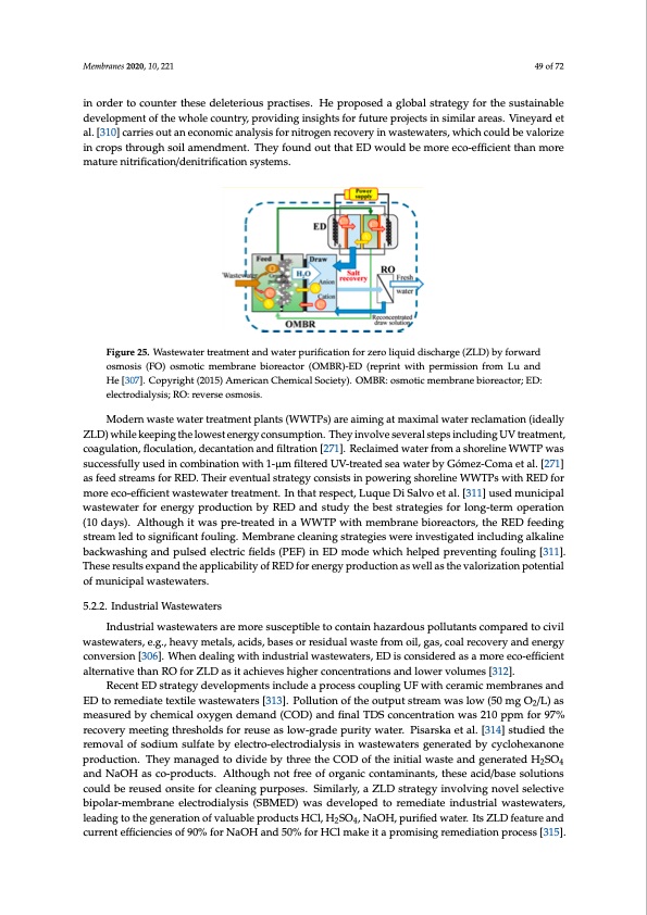 electrodialytic-processes-049