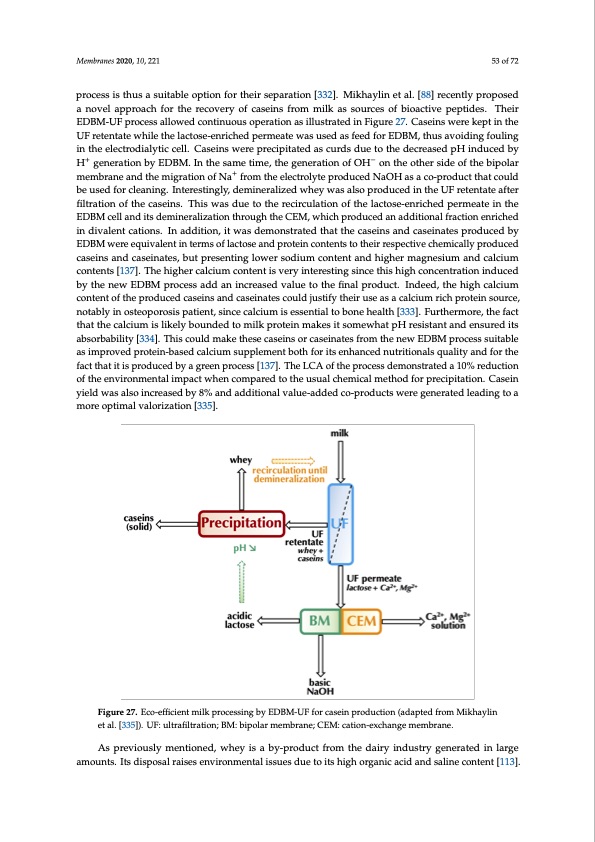 electrodialytic-processes-053
