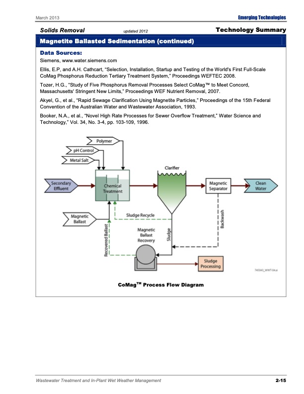 emerging-tech-wastewater-treatment-053