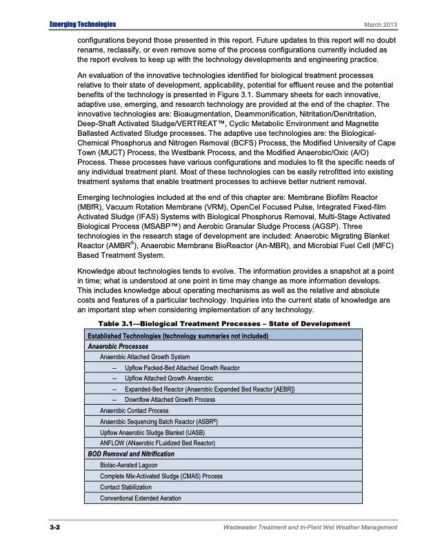 emerging-tech-wastewater-treatment-074