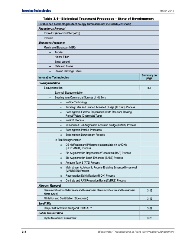 emerging-tech-wastewater-treatment-076