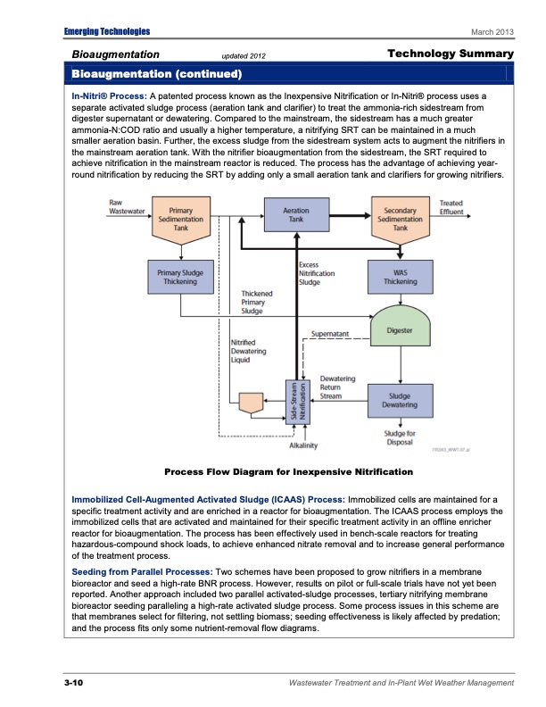 emerging-tech-wastewater-treatment-082