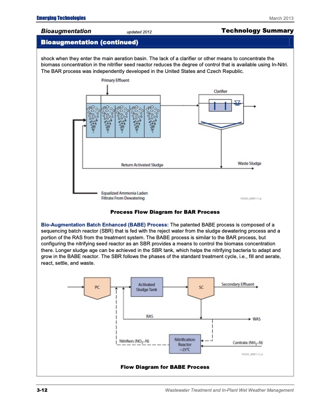 emerging-tech-wastewater-treatment-084
