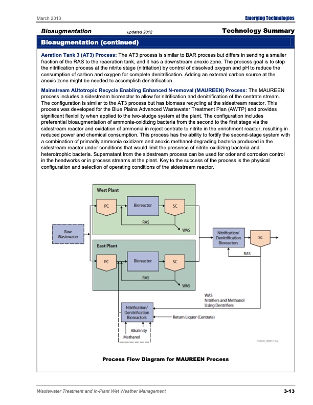 emerging-tech-wastewater-treatment-085