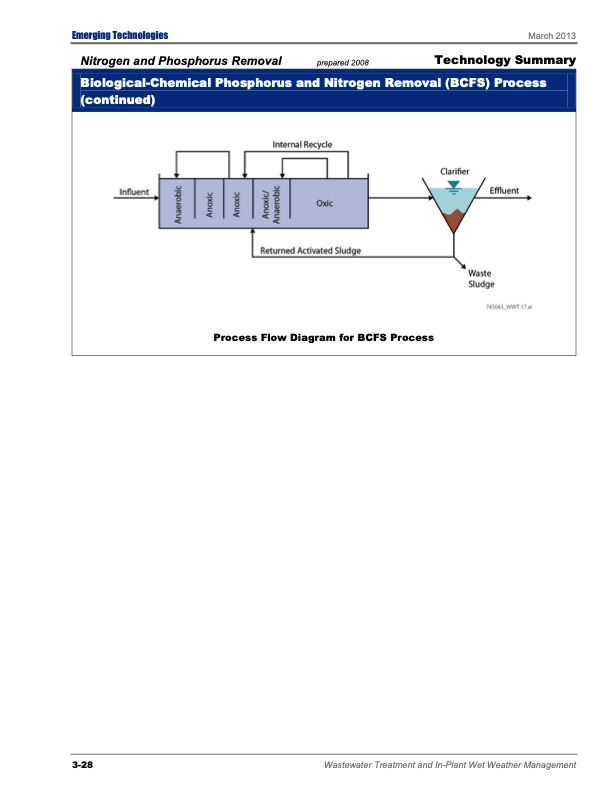 emerging-tech-wastewater-treatment-100